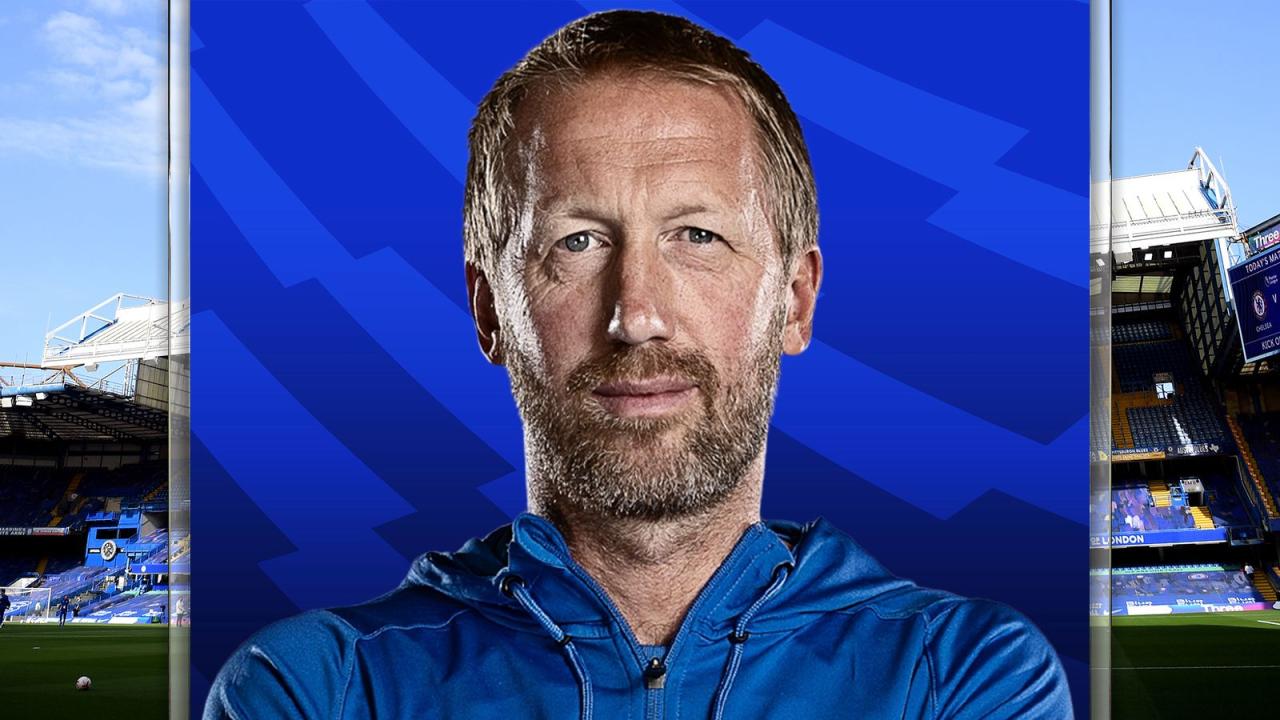 Graham Potter appointed West Ham United Head Coach | West